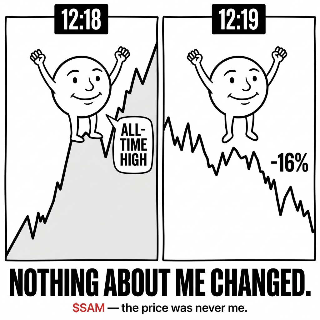 Meme