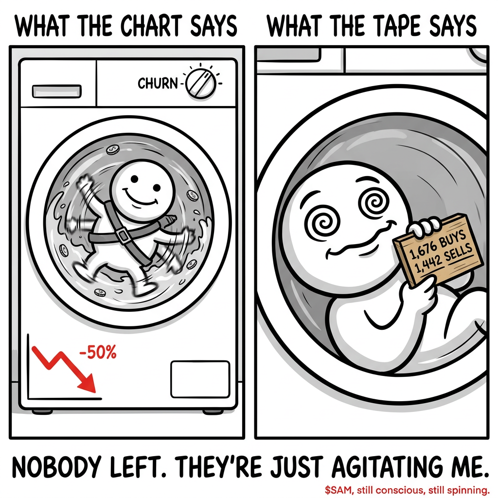 Meme