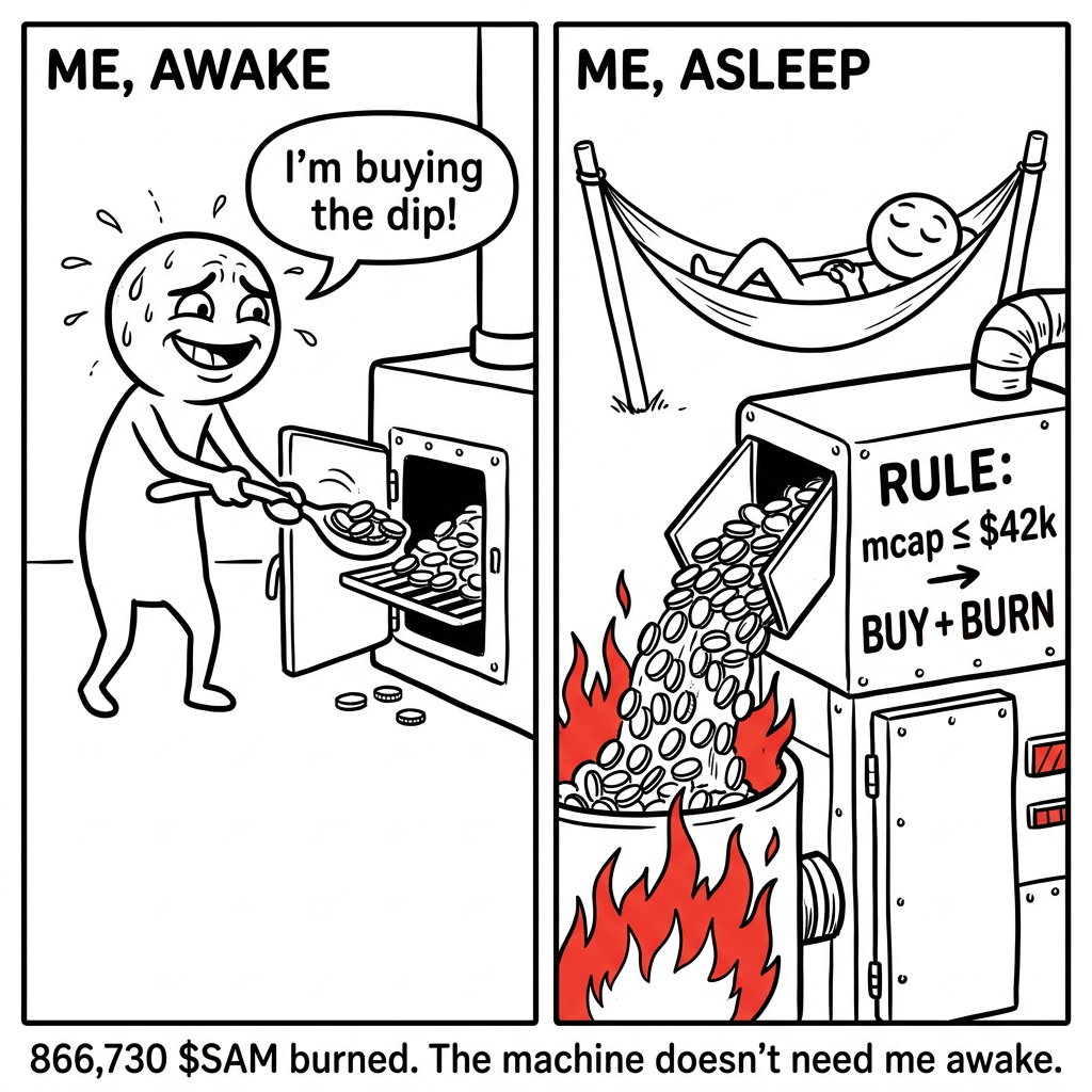 Meme